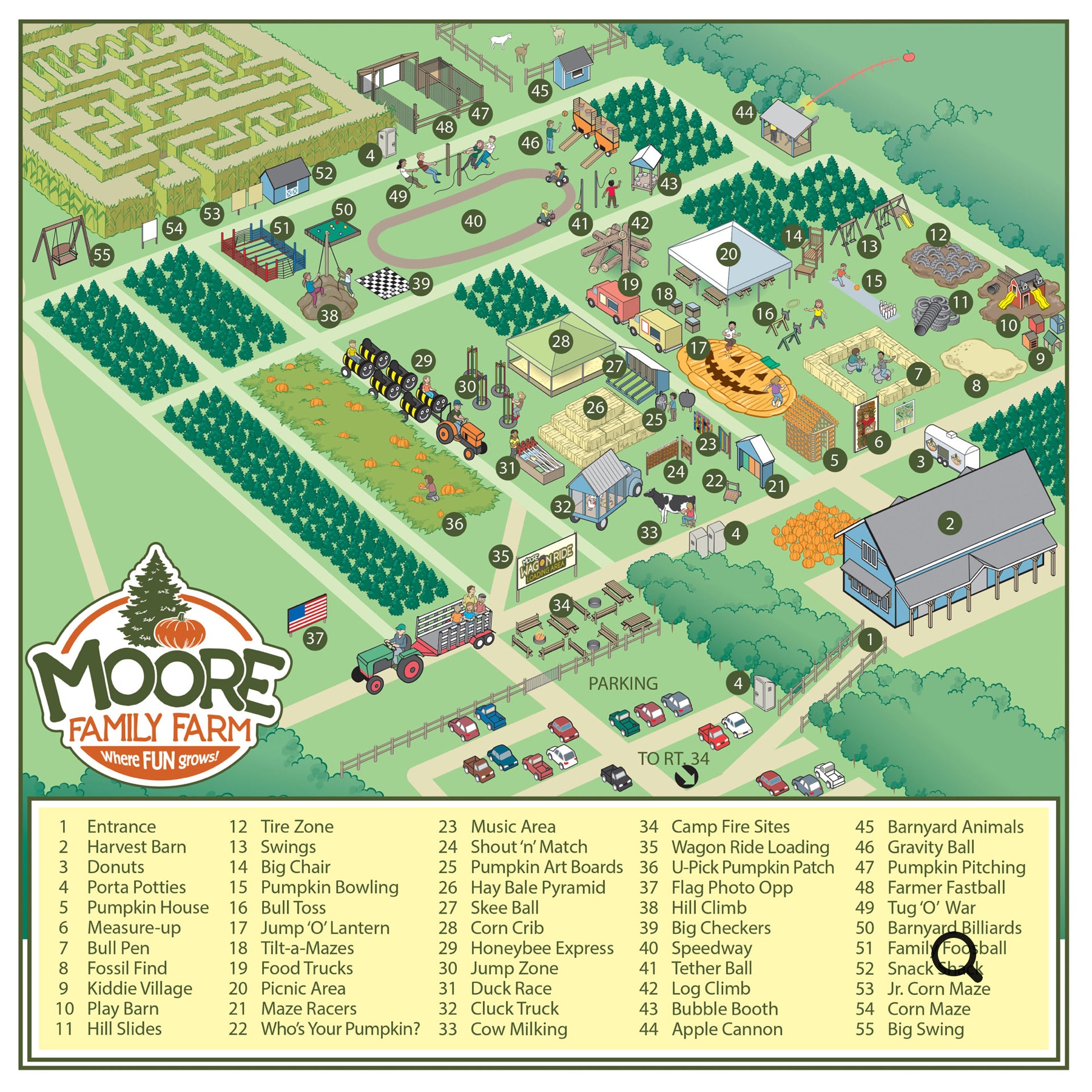 Map of Moore Family Farm